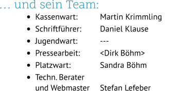 … und sein Team: •	Kassenwart:		Martin Krimmling •	Schriftführer:	Daniel Klause •	Jugendwart:		--- •	Pressearbeit:		<Dirk Böhm>		 •	Platzwart:		Sandra Böhm •	Techn. Beraterund Webmaster	Stefan Lefeber